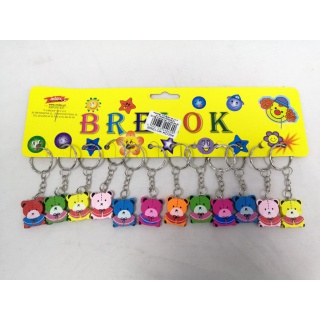 BRELOK 0690, Podkategoria, Kategoria