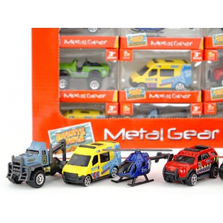 AUTO, Podkategoria, Kategoria