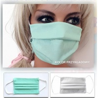 , Masks, Personal protection