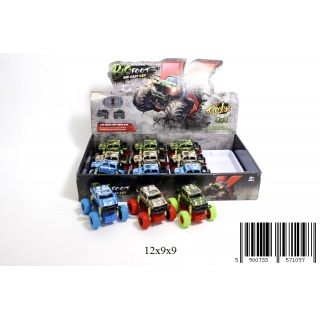 AUTO 71097, Podkategoria, Kategoria