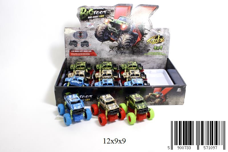 AUTO 71097, Podkategoria, Kategoria