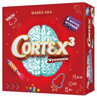 CORTEX 3, Podkategoria, Kategoria