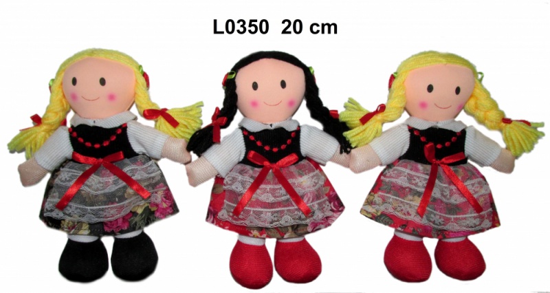 LALKA G&Oacute;RALKA 9410, Podkategoria, Kategoria