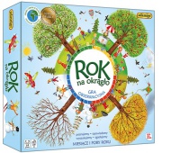 ROK NA OKRĄGŁO 7585, Podkategoria, Kategoria