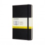 MOLESKINE Classic M Notebook , 11.5x18 cm, squared, hard cover, 208 pages, black