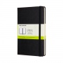 MOLESKINE Classic M Notebook , 11.5x18 cm, plain, hard cover, 208 pages, black
