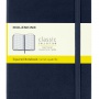MOLESKINE Classic Notebook M (11.5x18 cm), squared, hard cover, sapphire blue, 208 pages, blue