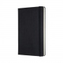 MOLESKINE Bullet Notebook Art. Collection L (13x21cm) dotted, hard cover, 160 pages, black