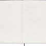 Notes MOLESKINE PROFESSIONAL A4 (21x29,7 cm), twarda oprawa, 192 strony, czarny, Notatniki, Zeszyty i bloki