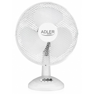 Wentylator ADLER, Promocje, ~ Nagrody