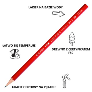 Zestaw ołówków CARAN D'ACHE, 4 sztuki na blistrze, Ołówki, Artykuły do pisania i korygowania