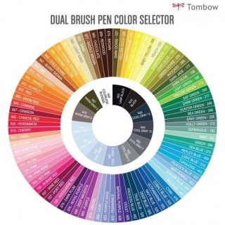 MARKER DWUSTRONNY PĘDZELKOWY TOMBOW BRUSH PEN LAMP BLACK ABT-N25, Markery permanentne, Art. do pisania i korygowania