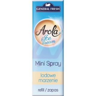 GENERAŁ ODŚWIEŻACZ POW.MINI SPRAY ZAPAS ICE DREAM, Podkategoria, Kategoria