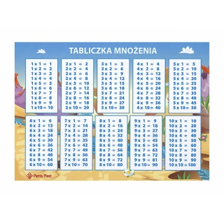 ELEKTROSTATYCZNA TABLICZKA MNOŻENIA, Podkategoria, Kategoria