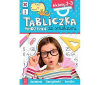 Tabliczka mnożenia ze smokami. Klasy 2-3. Działani, Podkategoria, Kategoria
