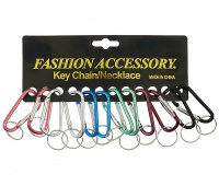 BRELOK KARABIŃCZYK KARTA, Podkategoria, Kategoria