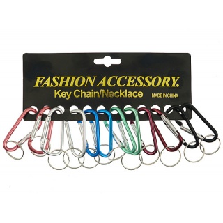 BRELOK KARABIŃCZYK KARTA, Podkategoria, Kategoria