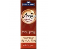 GENERAŁ ODŚWIEŻACZ POW.MINI SPRAY ZAPAS ANTYTABAK, Podkategoria, Kategoria