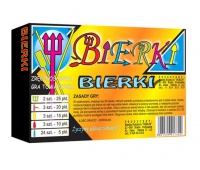 BIERKI, Podkategoria, Kategoria