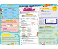 PODKŁAD B3 ODMIENNE CZĘŚCI MOWY, Podkłady na biurko, Galanteria biurowa