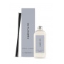 Scent diffuser refill CANDLY&CO, No.6, 200ml