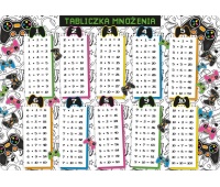 PODKŁAD B3 TABLICZKA MNOŻENIA PAD, Podkłady na biurko, Galanteria biurowa