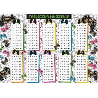PODKŁAD B3 TABLICZKA MNOŻENIA PAD, Podkłady na biurko, Galanteria biurowa