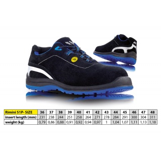 P&oacute;łbuty ochronne VM FOOTWEAR Rimini 2185-S1P ESD, rozm. 43, czarno-niebieskie, Obuwie robocze, Ochrona indywidualna