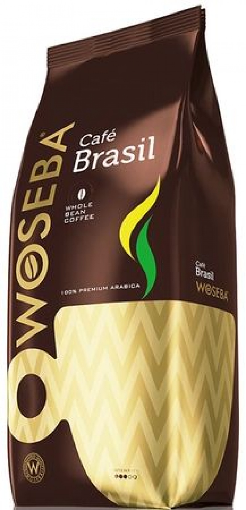 PROMOCJA KAWA WOSEBA, Promocje, ~ Nagrody