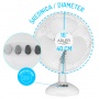 Wentylator ADLER AD 7304, biurkowy, śr. 40cm, 90W, biały, Wentylatory, Wyposażenie biura