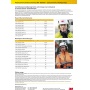 Safety helmet 3M, Uvicator indicator, ratchet adjustment, vented, G3000NUV-GU, yellow
