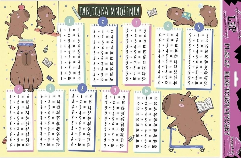 PLAKAT ELEKTROSTAT.TABLICZKA MNOŻENIA KAPIBARY, Pozostałe, Galanteria papiernicza