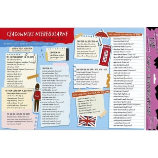 PLAKAT ELEKTROSTAT.ANGIELSKI FORMY CZASOWNIK&Oacute;W, Pozostałe, Galanteria papiernicza