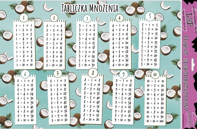 PLAKAT ELEKTROSTATYCZNY TABLICZKA MNOŻENIA KOKOS, Pozostałe, Galanteria papiernicza
