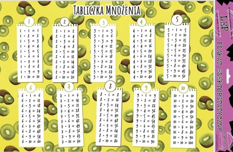 PLAKAT ELEKTROSTATYCZNY TABLICZKA MNOŻENIA KIWI, Pozostałe, Galanteria papiernicza