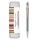 Długopis CARAN D'ACHE 849 Paul Smith Ed5, M, w pudełku, srebrny